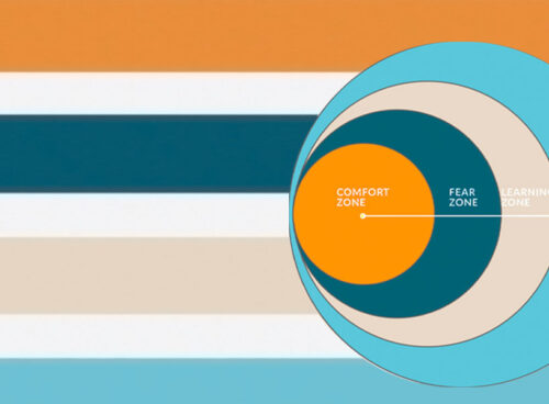 TACKLING THE FEAR ZONE OF “I CAN’T”