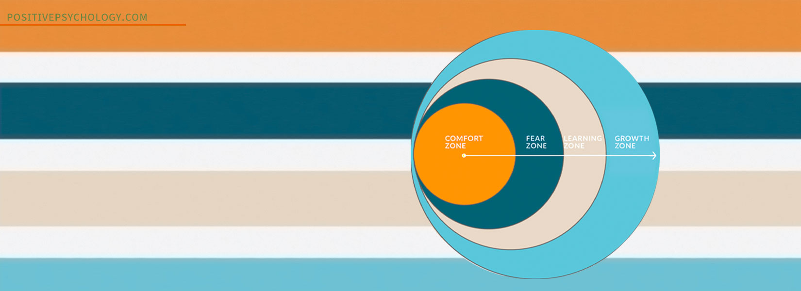 TACKLING THE FEAR ZONE OF “I CAN’T”